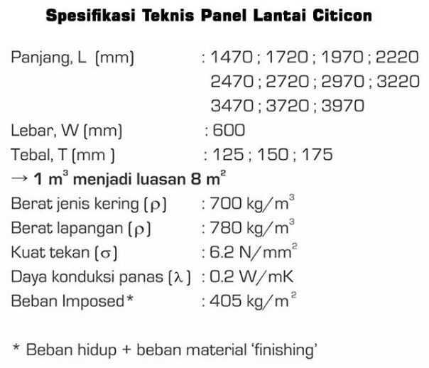 Spesifikasi Panel Lantai Citicon